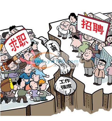 用工荒催生的外发加工 用工荒催生的外发加工