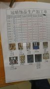 廿三里找点钻加工厂