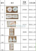 寻可以做此图类洗衣袋的工厂或加工厂