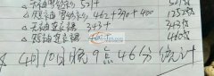 有袖上衣/有袖连衣裙/无袖上衣/无袖连衣