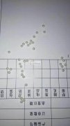 求购3.5，4.0的小珍珠，【如图】现货