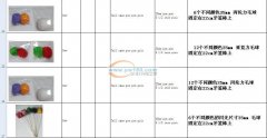 每款10000套，寻做【如图】这种毛球穿
