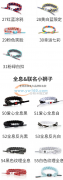 找做如图这款产品的厂家，需要50000个