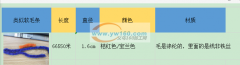 求购如图涤纶线，最好是有现货，毛涤纶，里