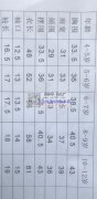 小孩衬衫 外贸加工 找工厂加工