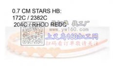 &nbsp;现需寻找有这两个发箍模具的工