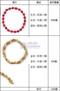 本公司有员工二十人，承接弹力线，弯九针，