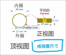 样品如图，寻找可以生产上个设计图铜戒指圈