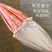 浴帽外发 如图，寻金东区付村周边的加工厂最好
