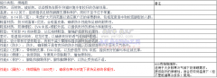 找野外打猎鞋，最好能定制如图款，有现货也