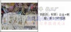 采购如图类合金钥匙扣，量大