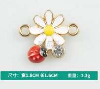 寻找合金成品工厂，如图滴油瓢虫