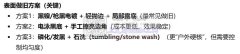 现需寻找能做出这个效果的发夹厂家，